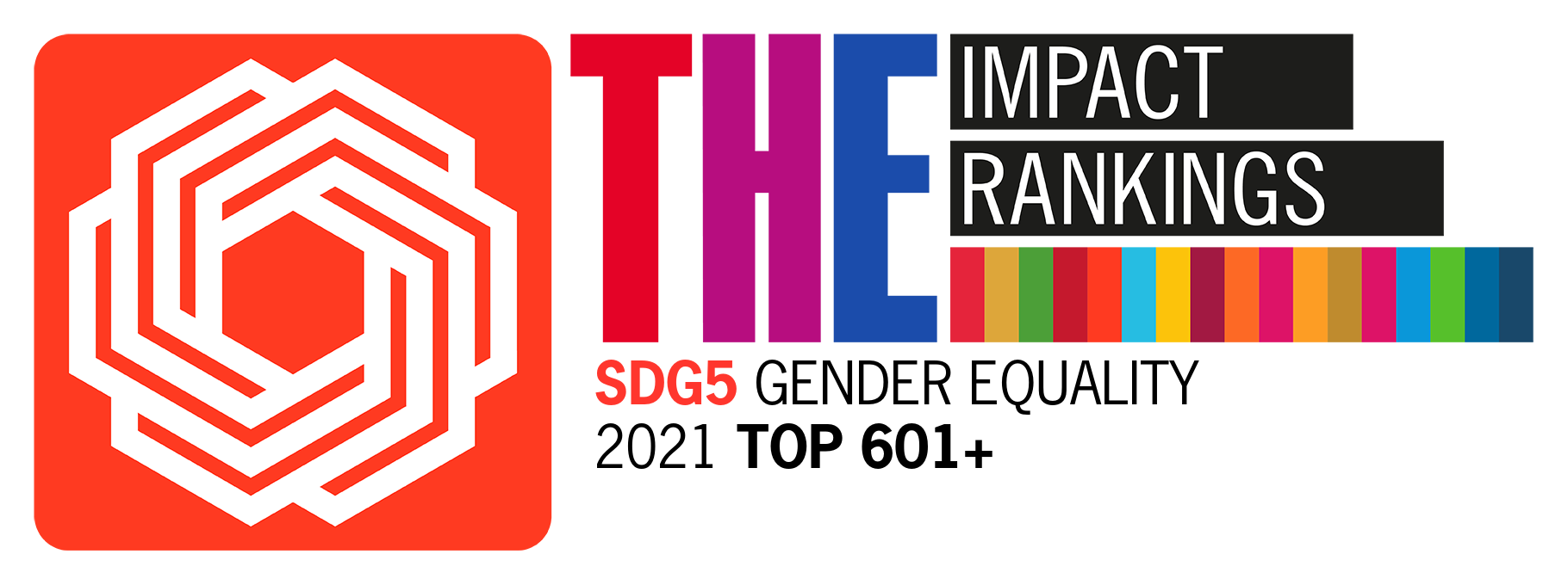 SDG5_ Gender Equality - Top 601+